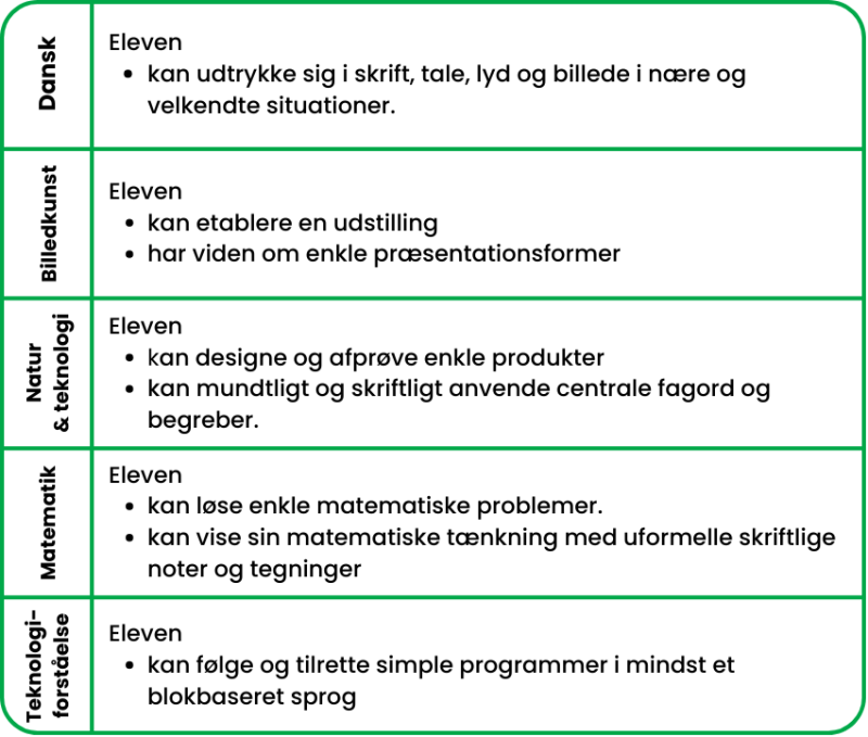 skema_explore_uden_illustrationer